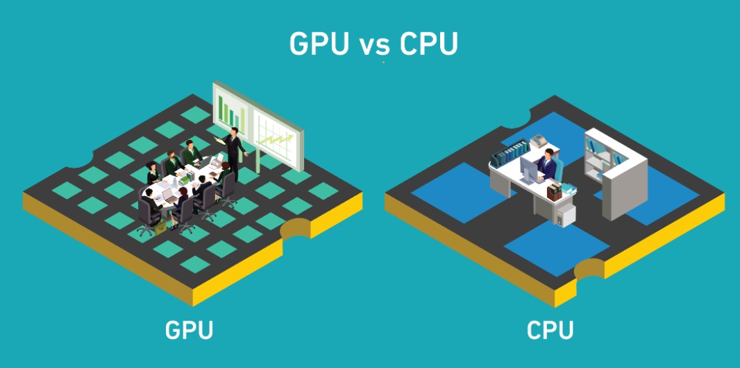 GPU là gì? Sự khác nhau giữa GPU và CPU?