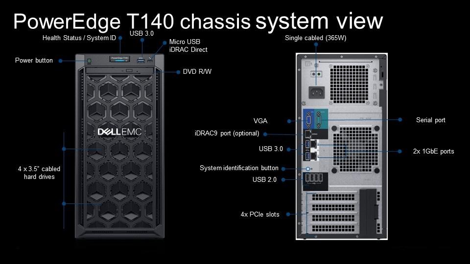 Đánh giá máy chủ Dell PowerEdge T140 - Chi phí thấp - Hiệu quả cao