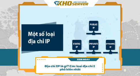 Địa chỉ IP là gì? Các loại địa chỉ IP phổ biến nhất