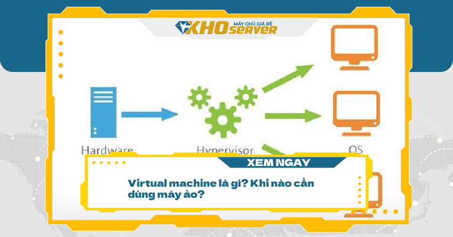 Virtual machine là gì? Khi nào cần dùng máy ảo