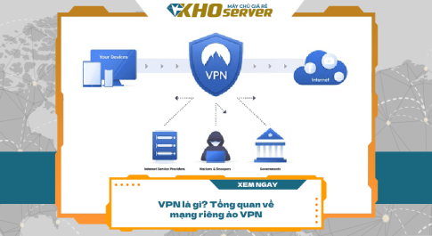 VPN là gì? Tổng quan về mạng riêng ảo VPN