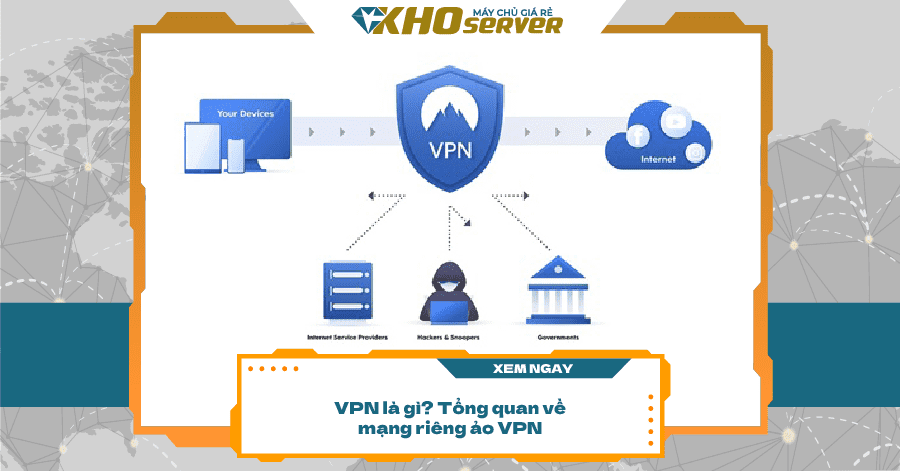 VPN là gì? Tổng quan về mạng riêng ảo VPN