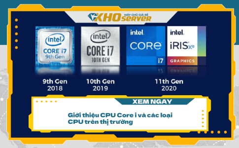 Giới thiệu CPU Core i và các loại CPU trên thị trường