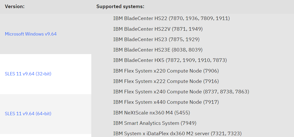 Hướng dẫn update Bios dòng server IBM