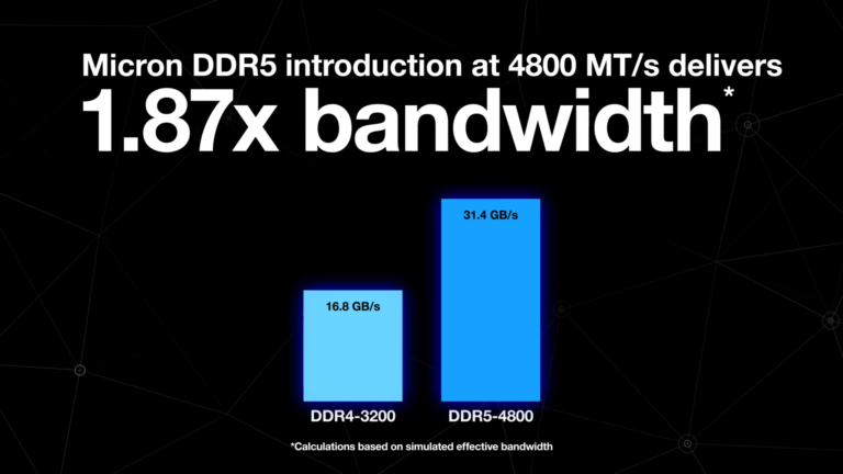 Micron Bắt đầu Lô hàng Ram DDR5-4800 cho CPU AMD Thế hệ thứ 4 EPYC Genoa “Zen 4”