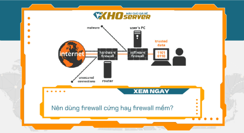 Nên dùng firewall cứng hay firewall mềm?