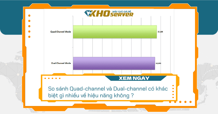 So sánh Quad-channel và Dual-channel có khác biệt gì nhiều về hiệu năng không ?