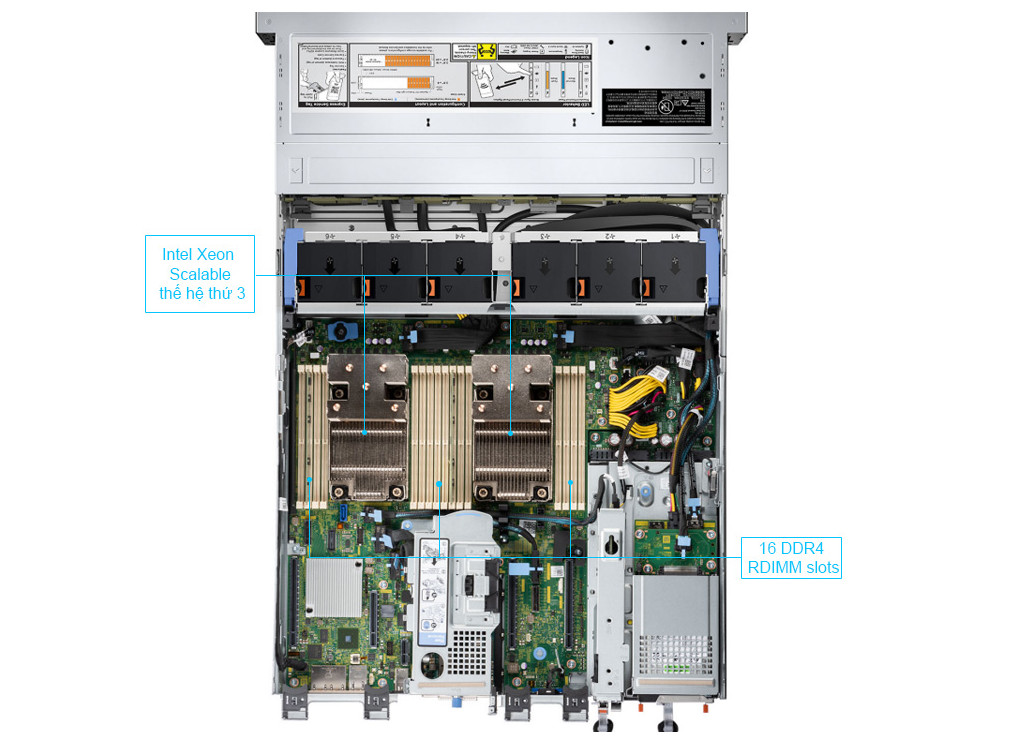 Đánh giá server Dell R750xs – Cỗ máy mạnh mẽ dành cho doanh nghiệp