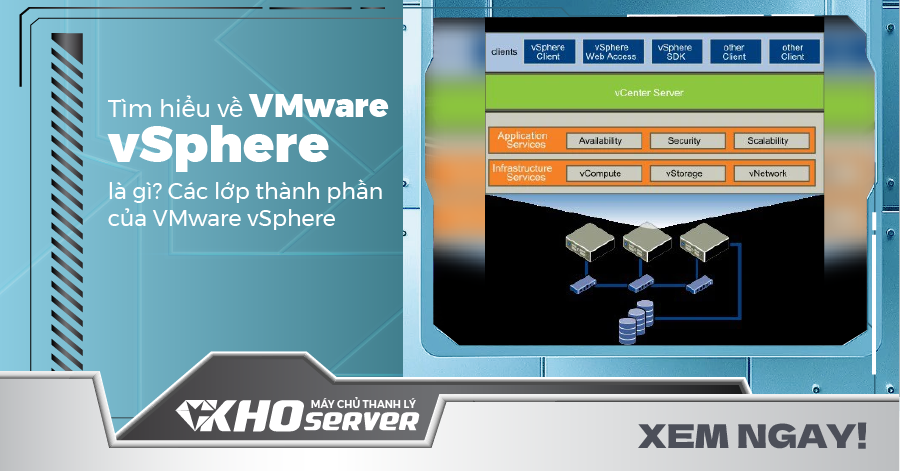 Tìm hiểu về VMware vSphere là gì? Các lớp thành phần của VMware vSphere