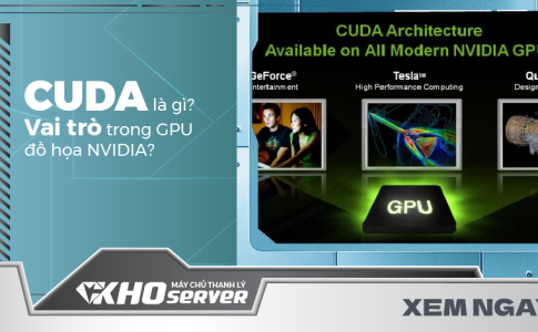 CUDA là gì? CUDA có vai trò gì trong GPU đồ họa NVIDIA?