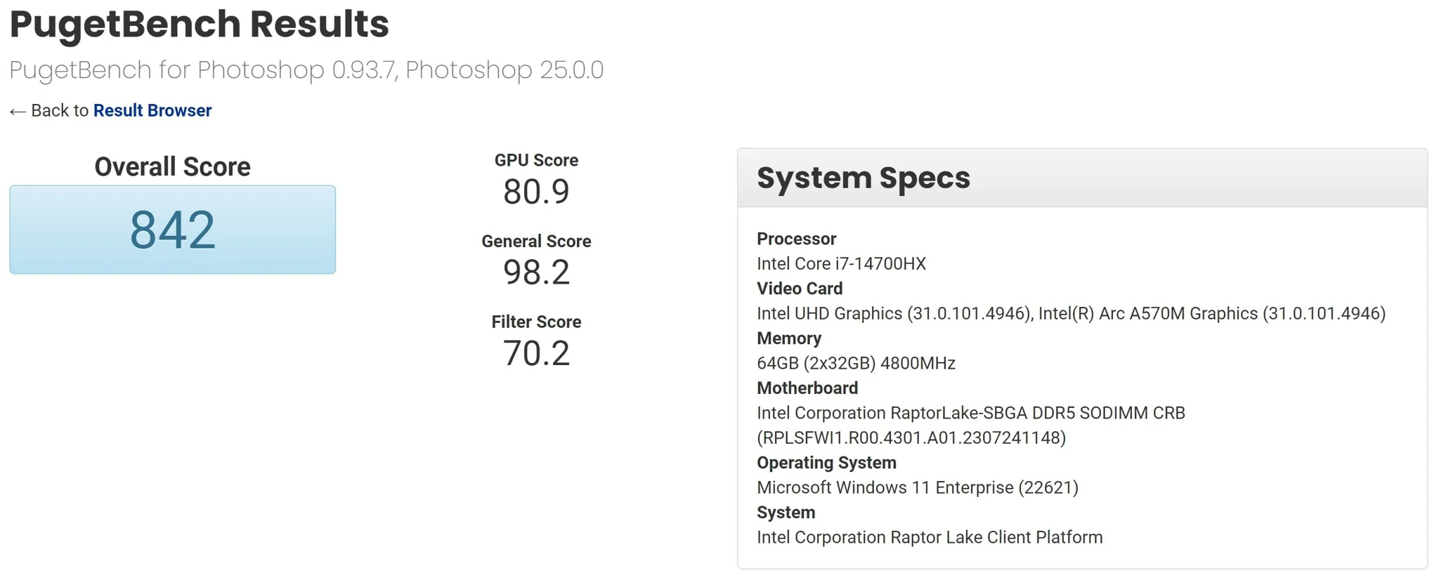 Rò rỉ điểm chuẩn CPU Intel Core i7-14700HX 5,5 GHz