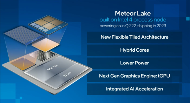 Tổng quan về CPU Intel Meteor Lake mới nhất 2024