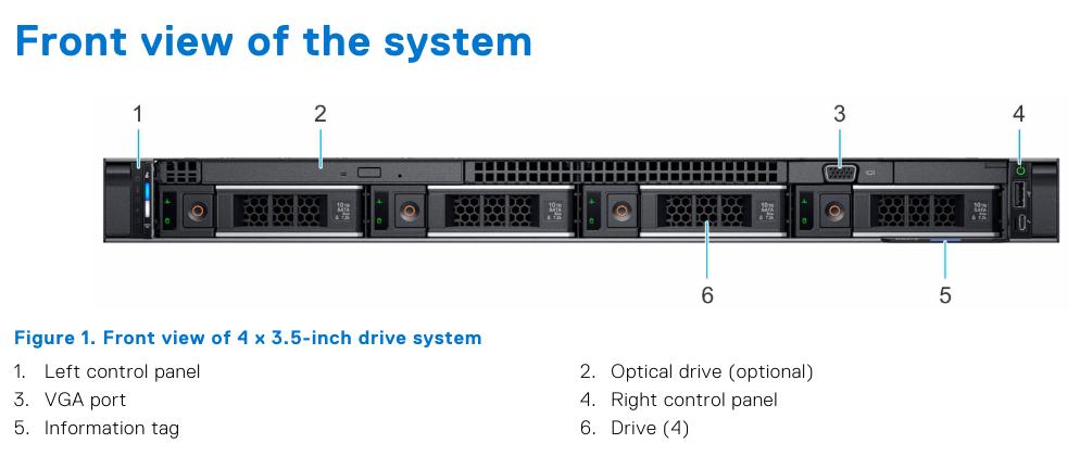 Review Dell R6515 - Máy chủ với những đổi mới mang lại hiệu suất bất ngờ