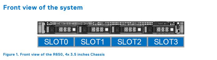 Review máy chủ Dell PowerEdge R650 - Máy chủ 15G của thế hệ mới