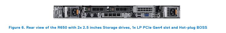 Review máy chủ Dell PowerEdge R650 - Máy chủ 15G của thế hệ mới