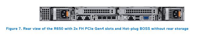 Review máy chủ Dell PowerEdge R650 - Máy chủ 15G của thế hệ mới