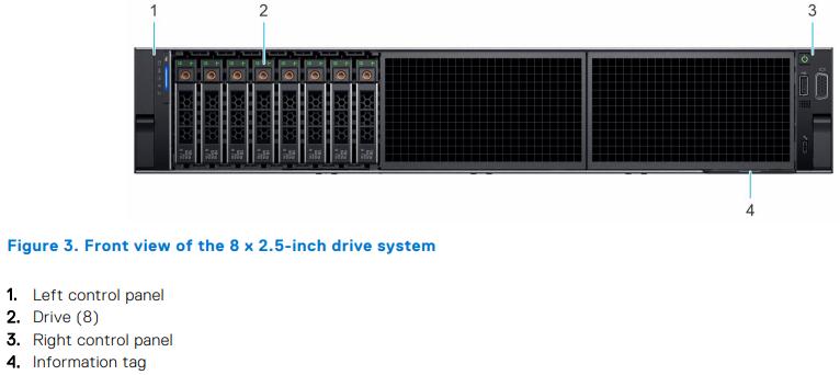 Cải thiện hiệu suất mạnh mẽ với Dell PowerEdge R7525