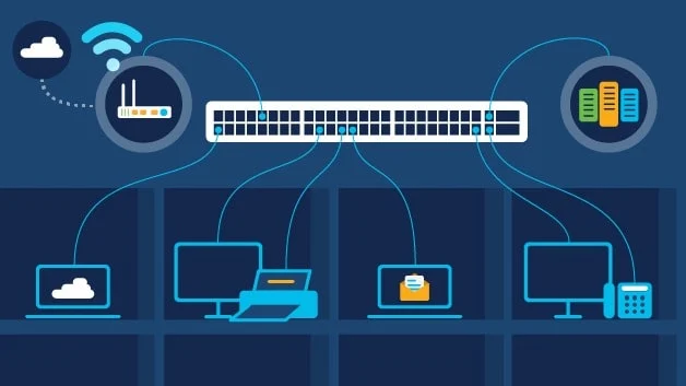 Các loại cáp mạng Ethernet phổ biến trên thị trường