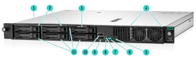 Review chi tiết máy chủ HPE DL20 G10 Plus 4SFF