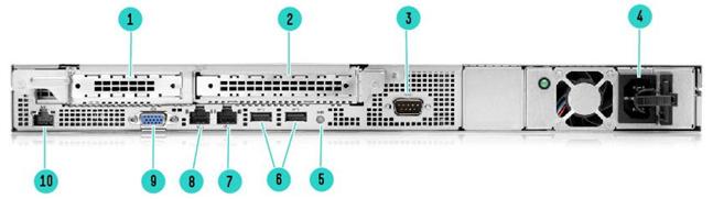 Review chi tiết máy chủ HPE DL20 G10 Plus 4SFF