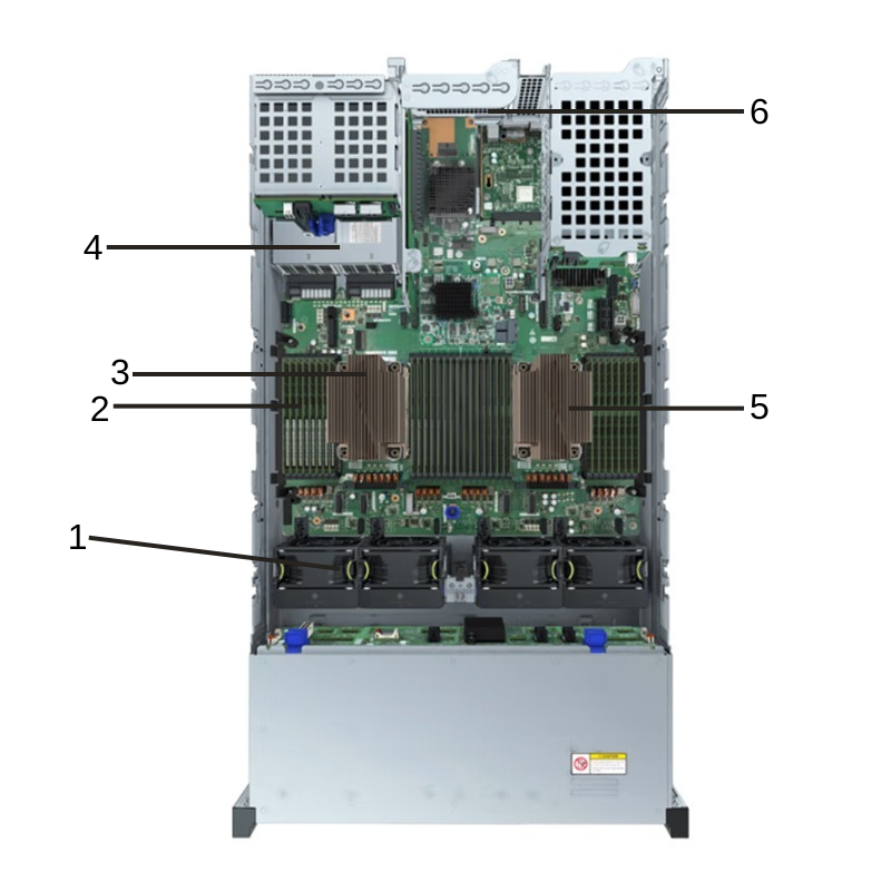 Review máy chủ xFusion 2288H V6 25x2.5"