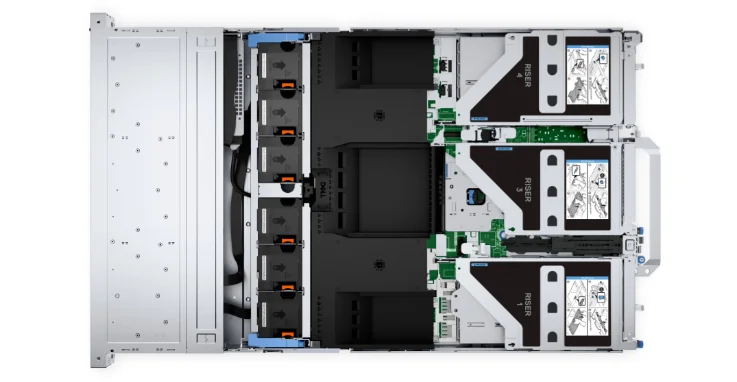 Phân biệt Server Dell PowerEdge qua XS, XA, XD, Standard