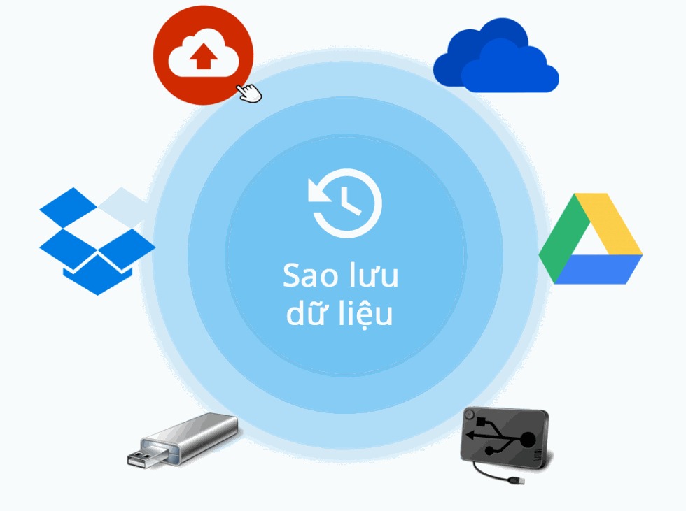 Dấu hiệu nhận biết máy tính Windows đang bị tấn công