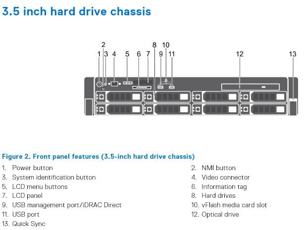 Đánh giá chi tiết máy chủ Dell R730 cũ 8x3.5"