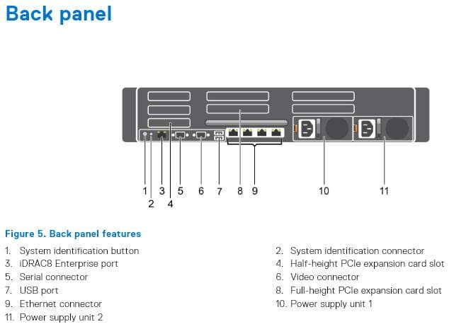 Đánh giá chi tiết máy chủ Dell R730 cũ 8x3.5"