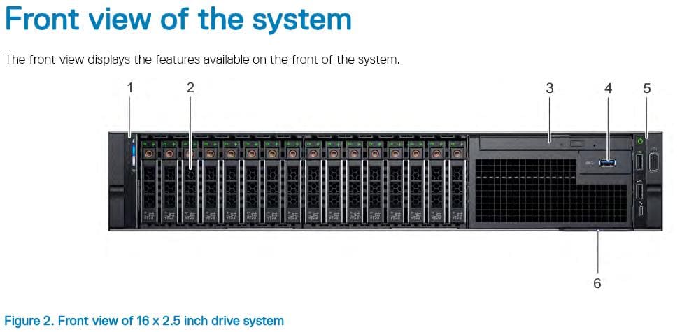 Review máy chủ Dell R740 cũ tại Khoserver