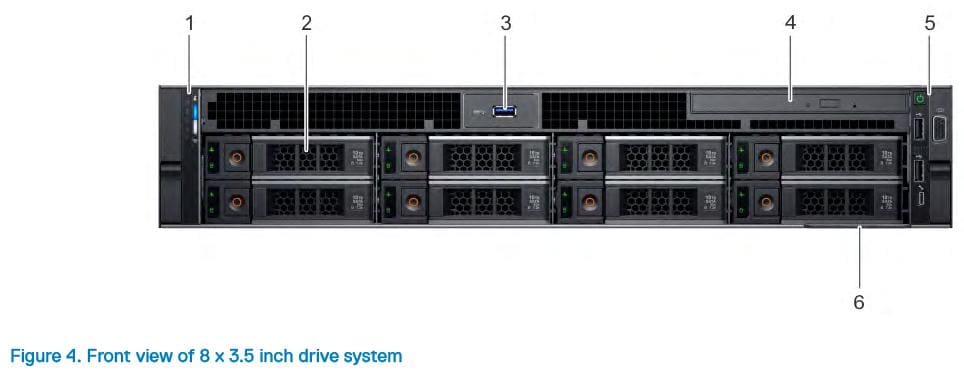 Review máy chủ Dell R740 cũ tại Khoserver