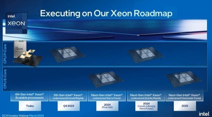 Chip đầu bảng 18A Intel Xeon Clearwater Forest bị dời lịch?