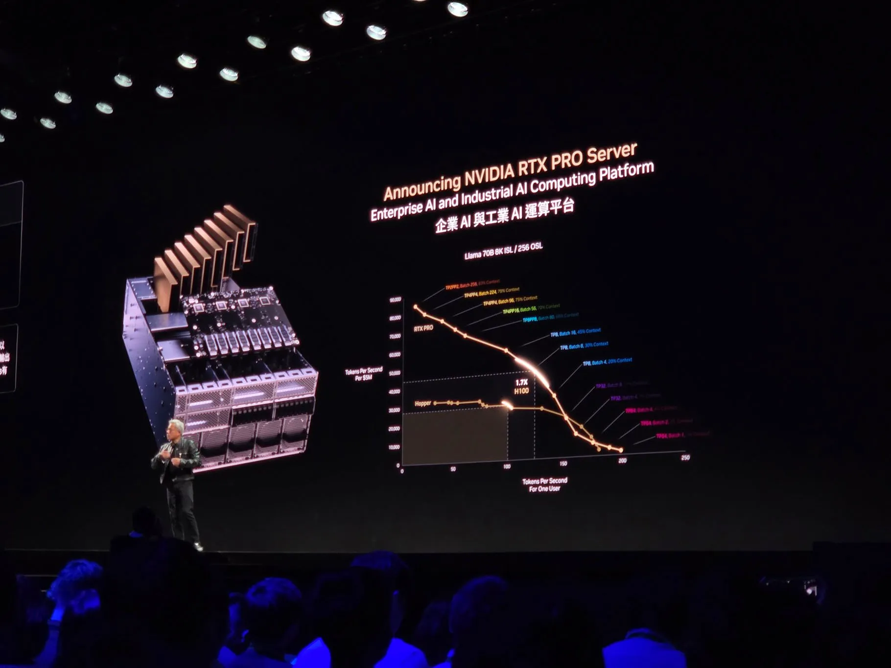 Computex 2025 - Triển lãm công nghệ hàng đầu thế giới