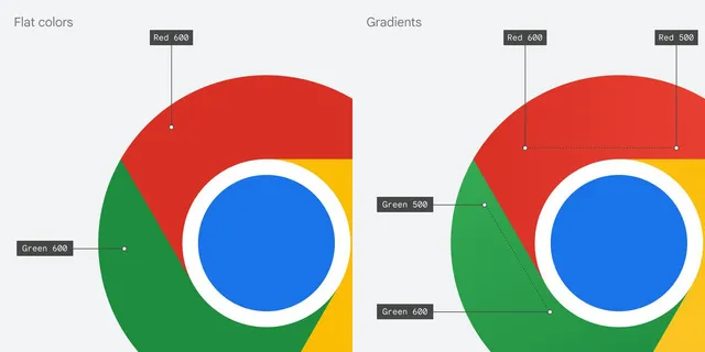 Google tinh chỉnh logo sau một thập kỷ