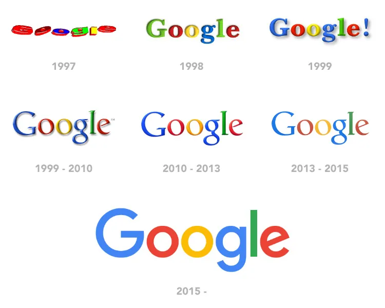 Google tinh chỉnh logo sau một thập kỷ