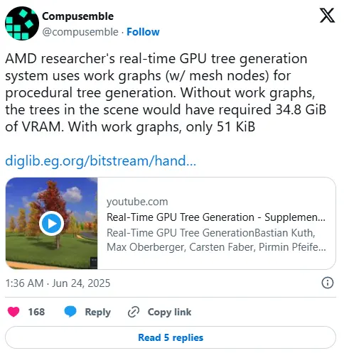 AMD giảm sử dụng VRAM đến 600.000 lần nhờ “đồ thị công việc”