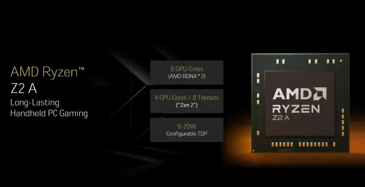 AMD Ryzen Z2 mở rộng với các SOC cao cấp - Ryzen AI Z2 Extreme và Ryzen Z2 A