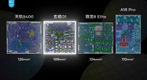 Chip XRING 01 của Xiaomi - Tiết kiệm pin nhưng vẫn còn thủ công
