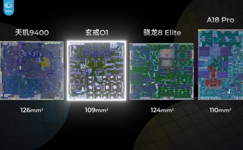 Chip XRING 01 của Xiaomi - Tiết kiệm pin nhưng vẫn còn thủ công