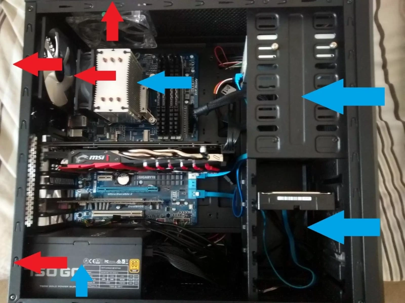 Case Server Cũ: Giải Pháp Tiết Kiệm – Bền Bỉ – Dễ Nâng Cấp Cho Doanh Nghiệp