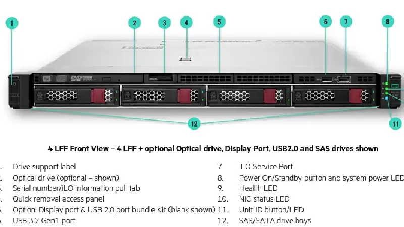 HPE ProLiant DL360 Gen11 Mang Lại Lợi Ích Thực Tế Gì? HPE ProLiant DL360 Gen11 hỗ trợ Xeon Gen 4 DDR5 ECC và NVMe