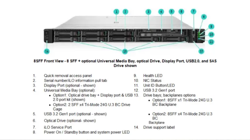 Máy chủ HPE DL320 Gen11 vận hành ổn định cho hệ thống IT