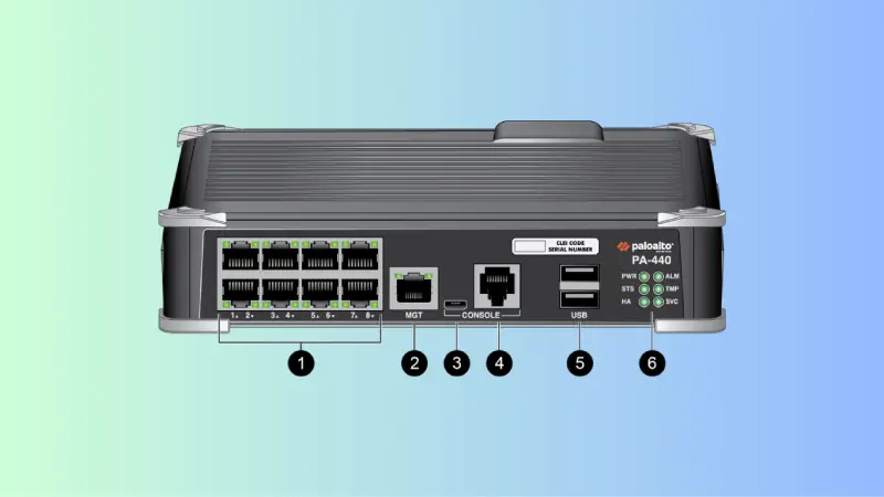 Kịch bản triển khai phối hợp giữa Palo Alto 400 Series và hạ tầng máy chủ doanh nghiệp