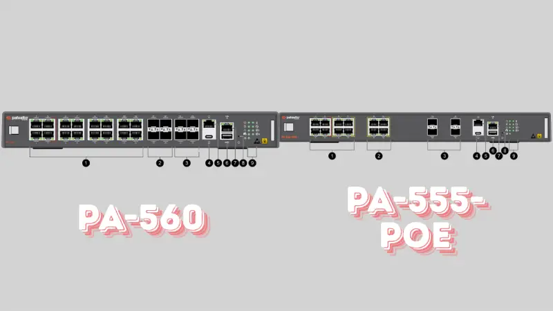Firewall Palo Alto 500 Series với công nghệ bảo mật thế hệ mới