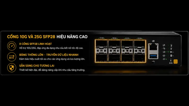 PA-560 mang den bang thong lon va kha nang mo rong linh hoat